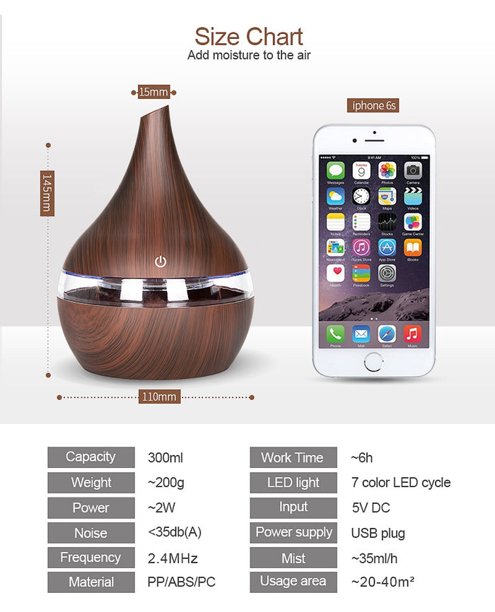 USB powered and portable