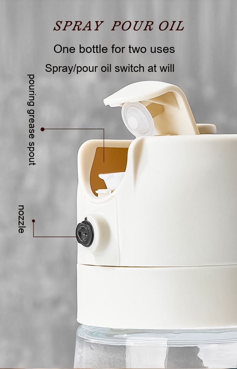 Labeled diagram of the pouring spout and spray nozzle
